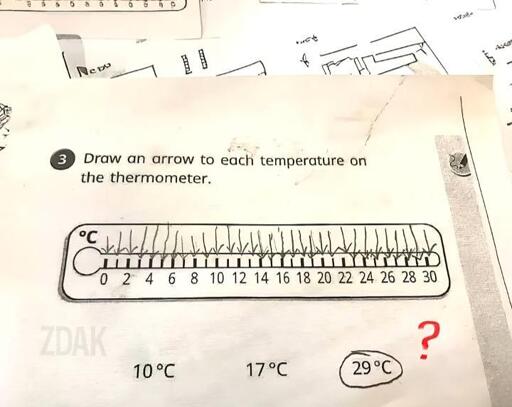 Exam question asking "Draw an arrow to each temperature" on the thermometer" with a thermometer drawing under the question and alternatives under the drawing, and the person answered by drawing literally every temperature missing the ones "10 Celsius, 17 Celsius, 29 Celsius". The person answering took the question too literal