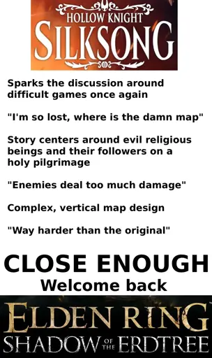 Hollow Knight Silksong: Sparks discussions around difficult games once again; "I'm so lost, where is the damn map"; Story centers around evil religious beings and their followers on a holy pilgrimage; "Enemies deal too much damage"; Complex, vertical map design; "Way harder than the original"; CLOSE ENOUGH, welcome back Elden Ring: Shadows of the Erdtree