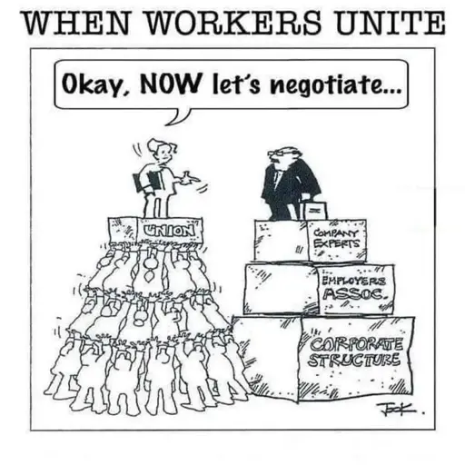 A cartoon depicting a union and corporate structure, with the union being a large group of people and the corporate structure being a single person on top of a pyramid. The union is saying "Okay, NOW let's negotiate..." to the corporate structure. Text: "WHEN WORKERS UNITE" "Okay, NOW let's negotiate..." "UNION" "COMPANY EXPERTS" "EMPLOYERS ASSOC." "CORPORATE STRUCTURE"
