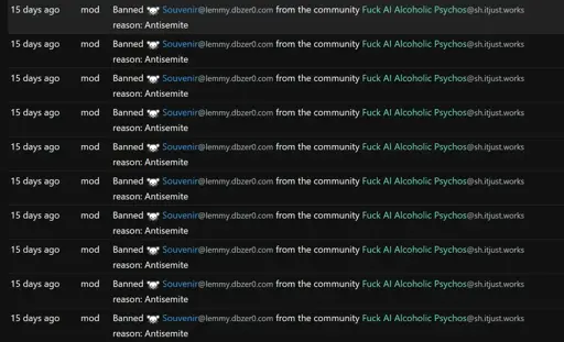 21 pages of me being banned from the community "Fuck AI Alcoholic Psychos@sh.itjust.works" allegedly for anti-semitism