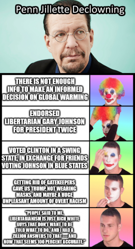 Seriously abridged version of this alongside the clown makeup removal meme  In 2008, Jillette stated that there is not enough information to make an informed decision on global warming, that his gut told him it was not real, but his mind said that he cannot prove it.[48] As of 2014, he has changed his position and now believes that climate change is occurring.[49]  He stated in 2008 that he "always" votes Libertarian,[47] and endorsed Libertarian Party nominee Gary Johnson for president in 2012[50][51][52] and 2016.[53] However, he participated in vote swapping in 2016 by voting for Democratic nominee Hillary Clinton in the swing state of Nevada, in exchange for "10 or 11" of his friends promising to vote for Johnson in blue states like California and New York.[54]  In 2020, Jillette distanced himself from aspects of libertarianism, particularly surrounding COVID-19. In an interview with Big Think, he stated, "[A] lot of the illusions that I held dear, rugged individualism, individual freedoms, are coming back to bite us in the ass." He went on to elaborate, "[I]t seems like getting rid of the gatekeepers gave us Trump as president, and in the same breath, in the same wind, gave us not wearing masks, and maybe gave us a huge unpleasant amount of overt racism."[55]