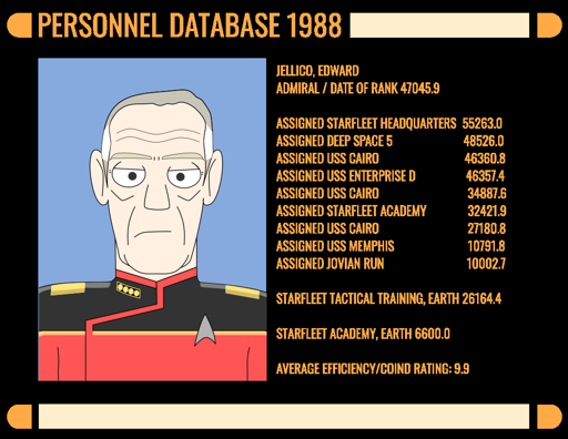 A personnel file of Admiral Jellico in 2381, Lower Decks style.